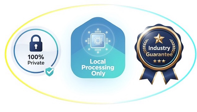 100% Private · Local Processing Only · Industry Guarantee